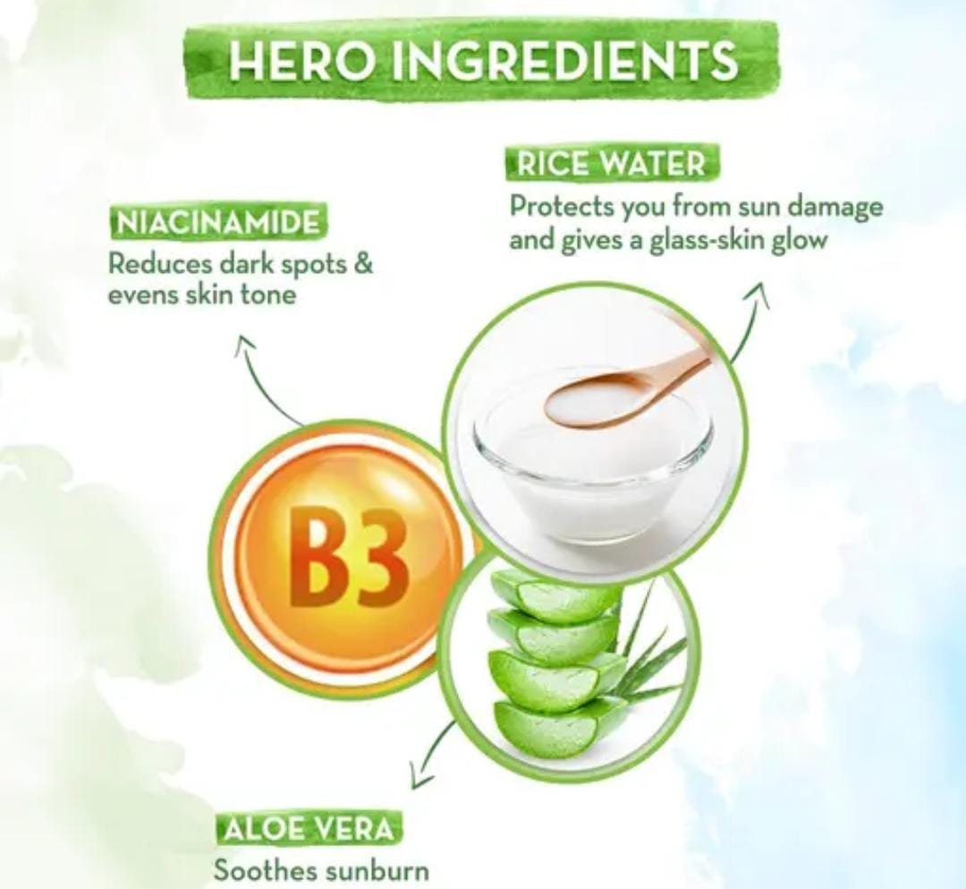 Mamaearth Rice Water Dewy Sunscreen | SPF 50 PA++++ | With Rice Water & Niacinamide | 50g - Image 3