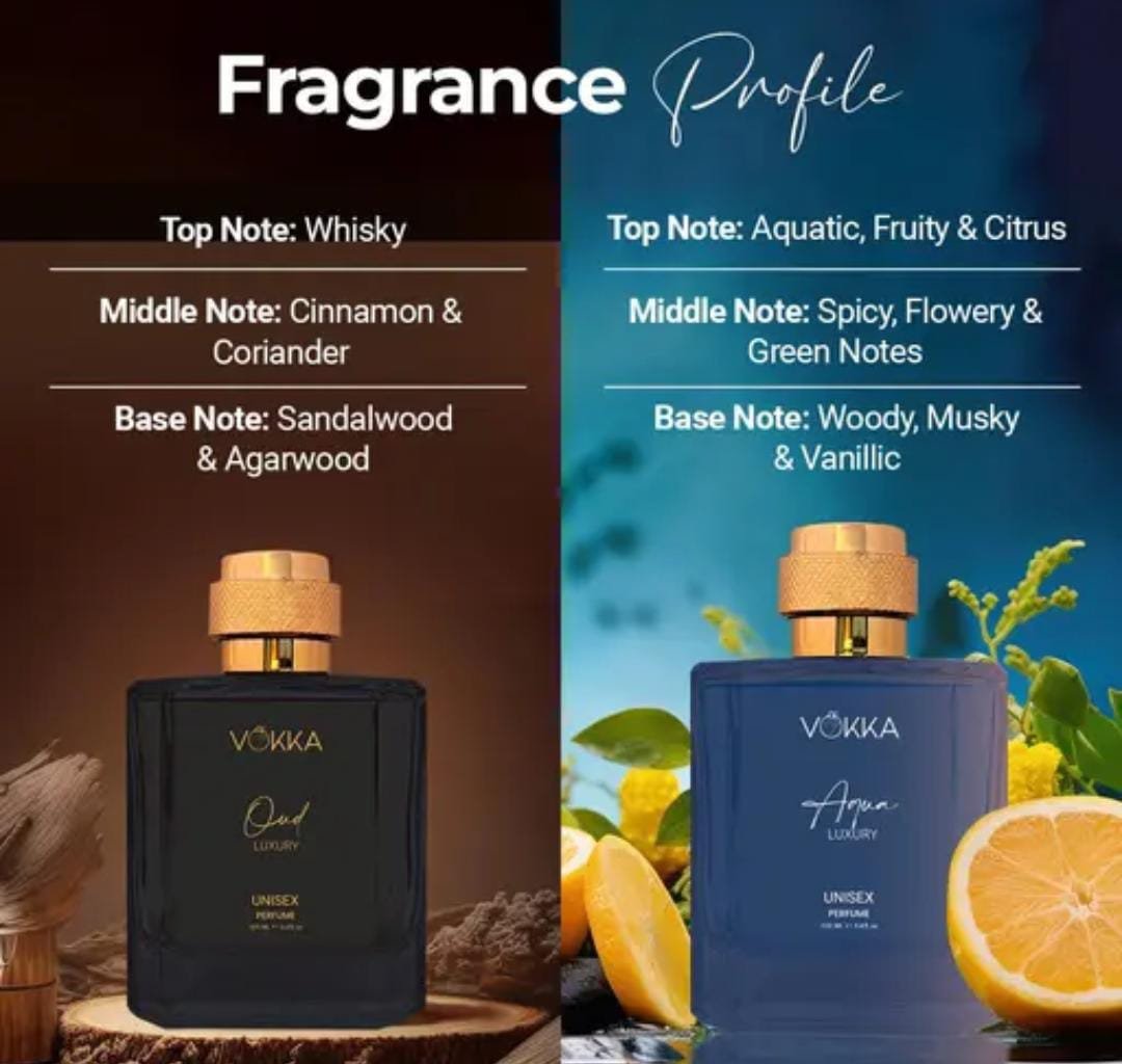 Vokka Luxury Perfume Gift Combo | Oud & Aqua | Premium Long-Lasting Unisex Fragrance Duo | Pack of 2 × 100ml - Image 2