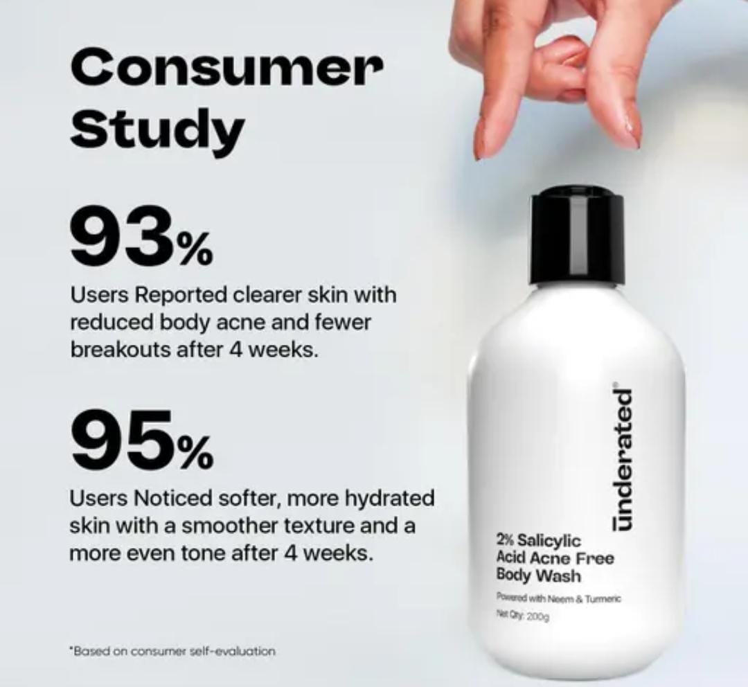 Underated Salicylic Acid 2% Acne-Free Body Wash | 200g | Powered with Neem & Turmeric - Image 3
