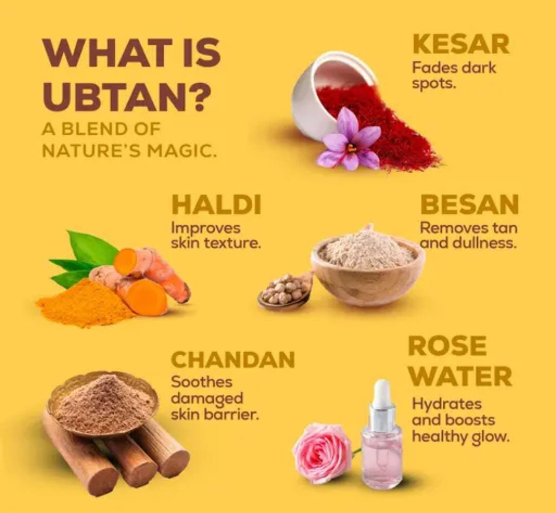 Joy De-Tan Ubtan Face Wash | Pack of 2 × 150ml | Removes Tan, Dirt & Blemishes | For Naturally Glowing Skin - Image 4