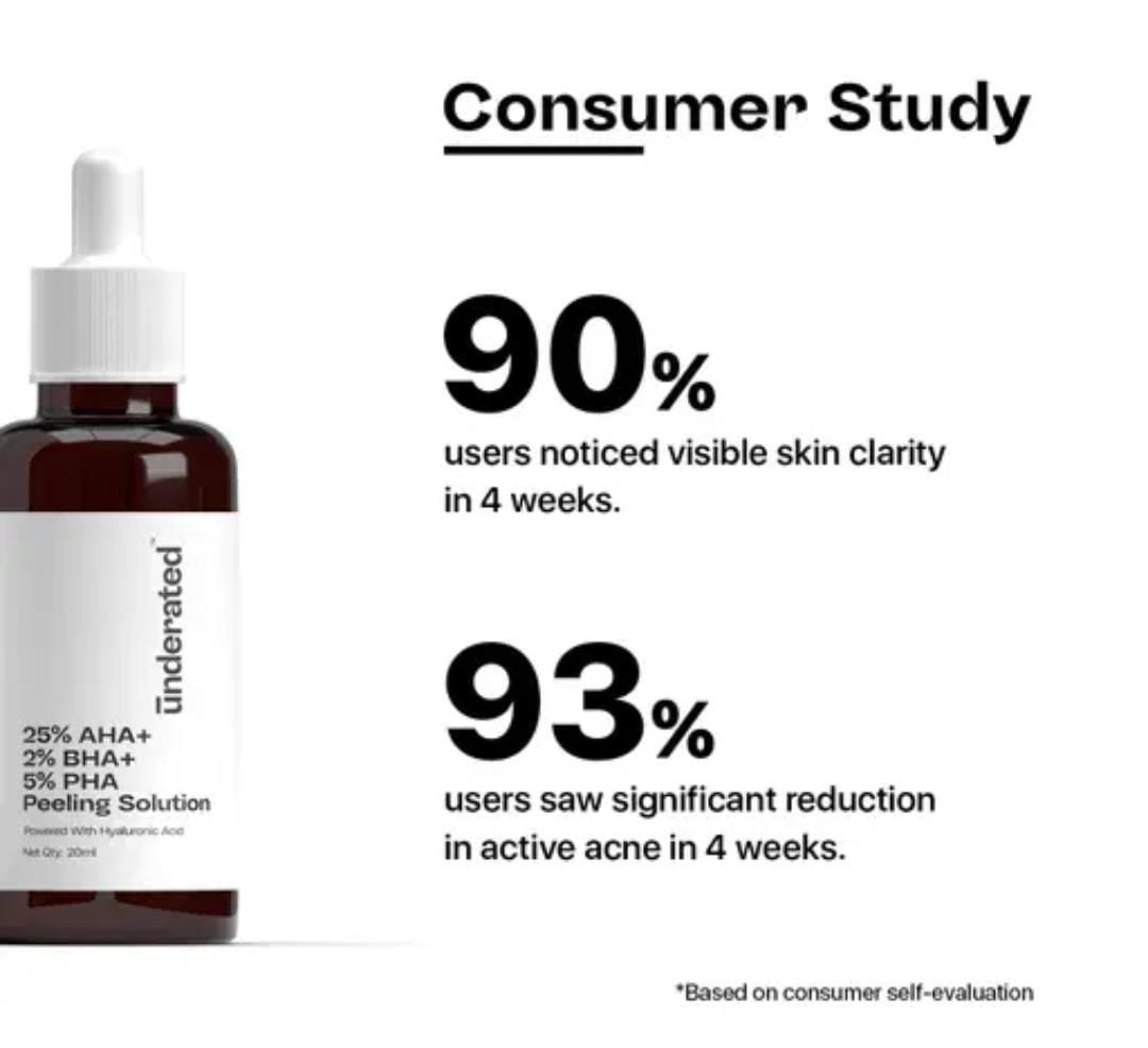 Underrated 25% AHA + 2% BHA + 5% PHA Peeling Solution | Exfoliating & Brightening | For Pigmentation, Acne Marks & Uneven Texture | For Men & Women | 20g - Image 4