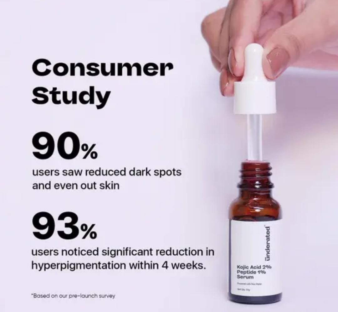 Underrated Kojic Acid 2% + Peptide 1% Serum | Brightening & Spot Correction | With Rice Water Extract | Treats Pigmentation & Acne Scars | For All Skin Types | 30g - Image 3