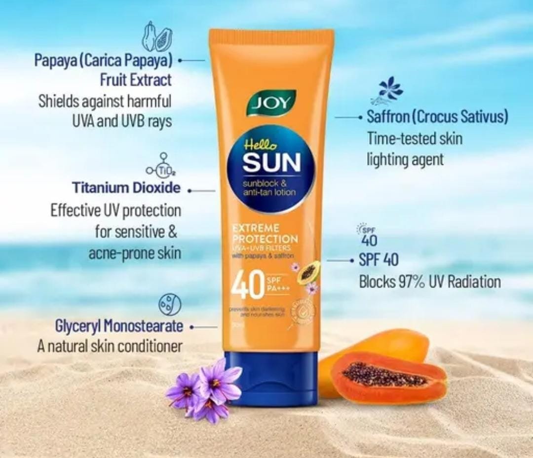 Joy Skin Fruits Spot & Tan Clear Papaya Face Wash (150ml) + Joy Hello Sun Extreme Protection SPF 40 PA+++ Sunscreen (60ml) Combo | Brightening, Tan Removal & Sun Protection | For Men & Women | All Skin Types - Image 2